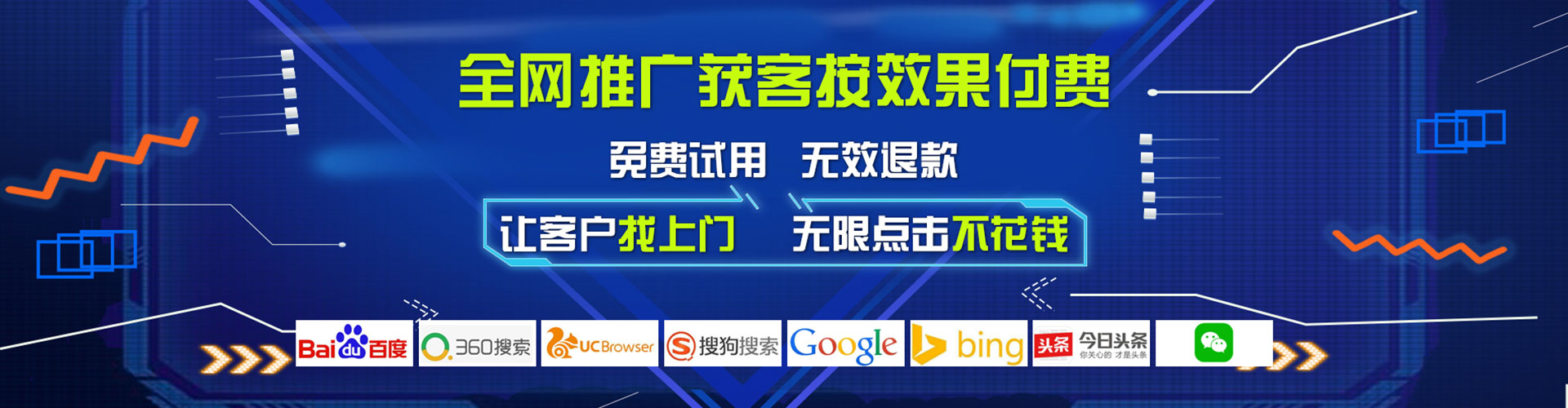 鄠邑sem广告